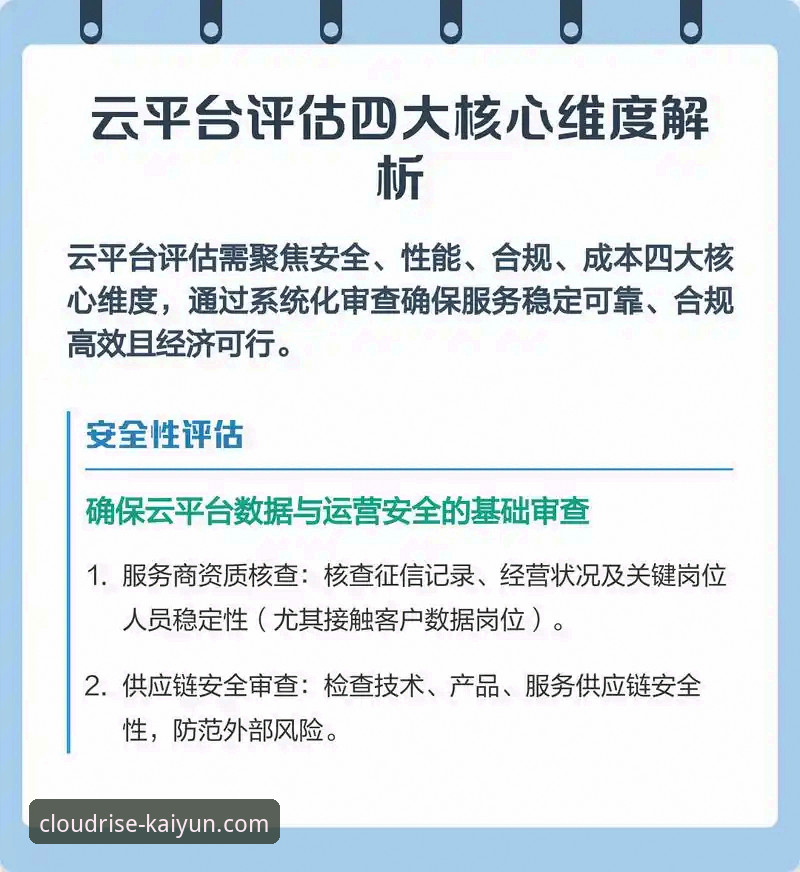 云开app下载安全吗？6个关键维度全面解析与实测体验